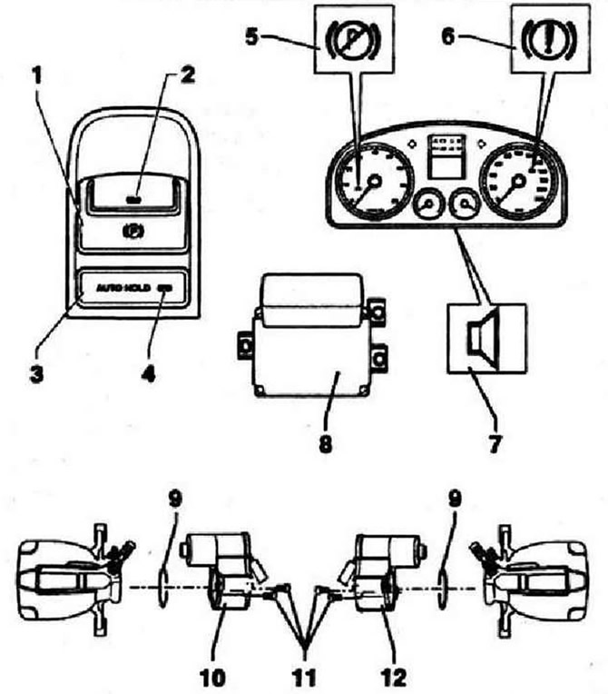 Електромеханична ръчна спирачка