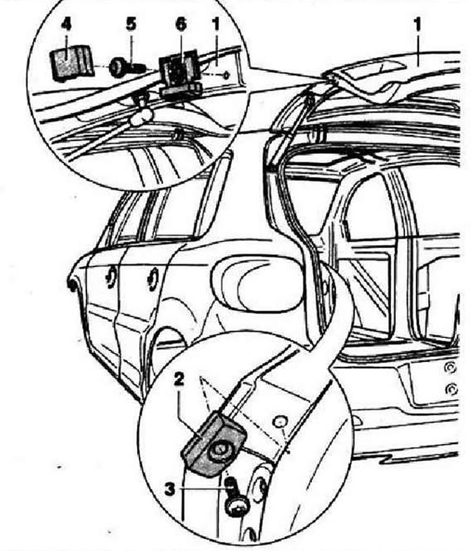 Reglarea opritoarelor