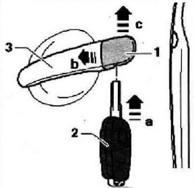 Фольксваген как снять ручку открывания двери Volkswagen Tiguan 2007-2015: Removal and installation of a roof of a larva of th