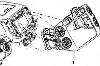 Инструкция: Не допускать перекоса панели.