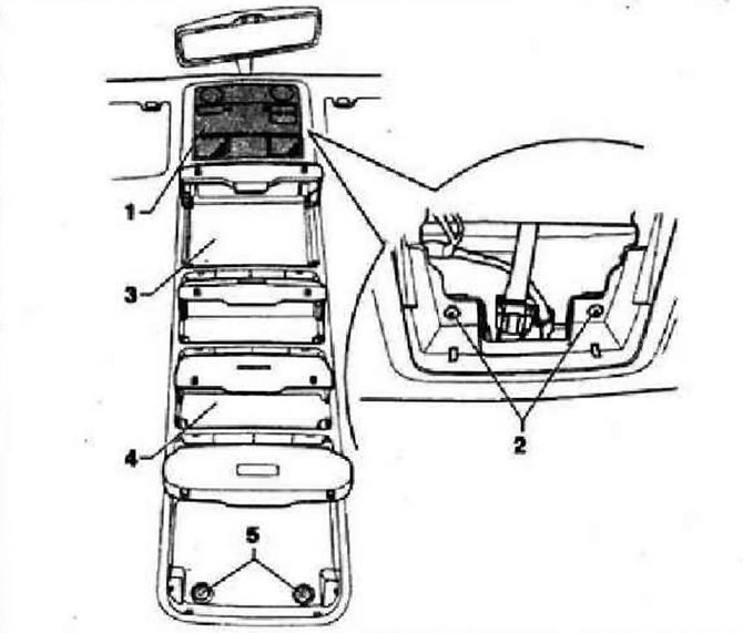 Снятие и установка потолочной консоли