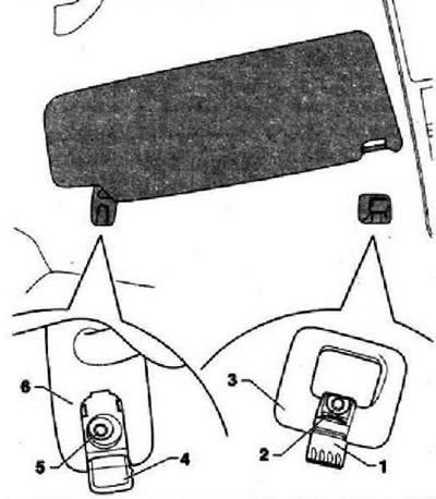Осторожно: Придерживать солнцезащитный козырёк! Не оставлять козырёк висеть на жгуте проводов!