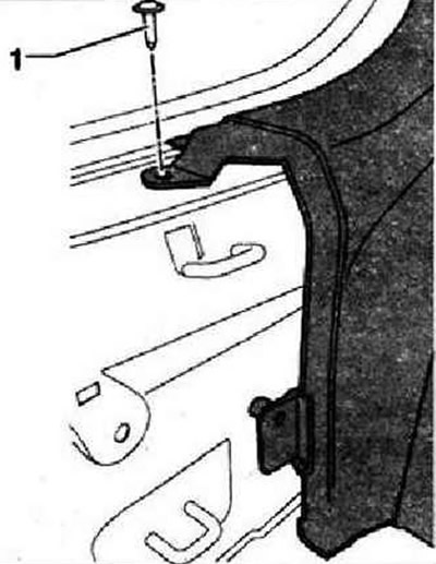 Выкрутить винт «1» (1,5 Нм).