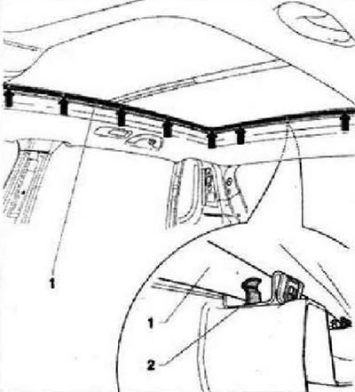 Как снять потолок туарег 1 Volkswagen Tiguan 2007-2015: Ceiling lining (Body / Internal equipment) VWmanual