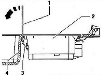 Наклонить щуп «1» в направлении стрелки, чтобы разблокировать фиксатор «3». Движением вверх и сзади…