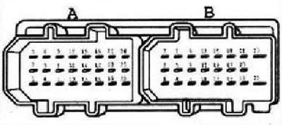 Разъём А, 24-контактный