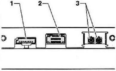 Разъёмы цифрового спутникового радиотюнера
