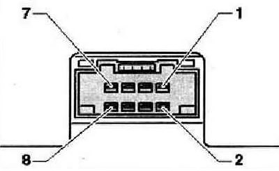 Расположение контактов в разъёме 2