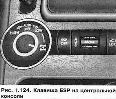 Системата против поднасяне трябва да е включена през цялото време. Само в определени ситуации,…