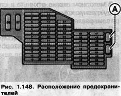 В монтажном блоке есть место для двух запасных предохранителей А (рис. 1.148).