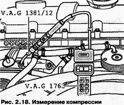 Измерьте компрессию с помощью прибора для измерения компрессии V.A.G 1763 (рис. 2.18).