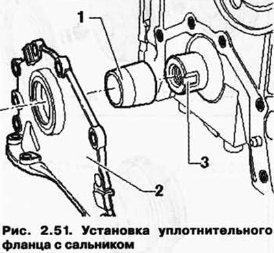 Затем аккуратно установите уплотнительный фланец с сальником 2 - через направляющую втулку (рис.…