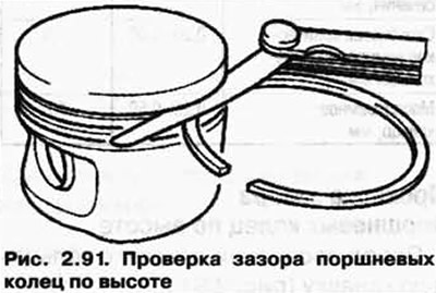 Clean the ring groove before checking (fig. 2.91.).