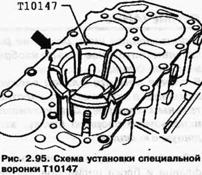 Manually push the piston into the oiled T10147 funnel. The flat side of the piston bottom should…