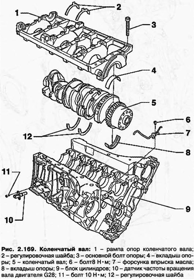 Снятие и установка рампы опор коленчатого вала