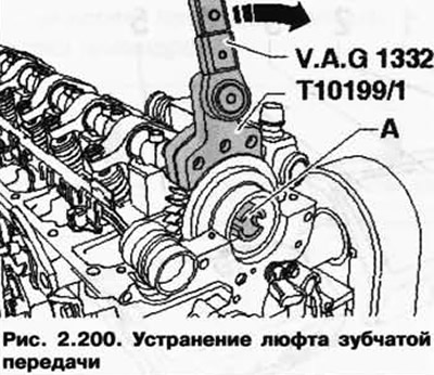Установите динамометрический ключ (40-200 Нм) V. A. G 1332 в четырёхгранник зажимного инструмента и…