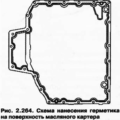 Наносите герметик на чистую посадочную поверхность масляного картера так, как изображено на рисунке…