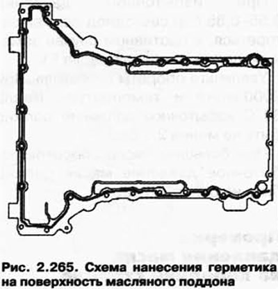 Наносите герметик на чистую посадочную поверхность масляного поддона так, как изображено на рисунке…