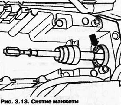 Выдавите манжету вперед из чашки опоры (рис. 3.13).