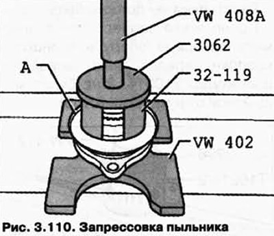 Натиснете метален багажник A, докато спре (фиг. 3.110).