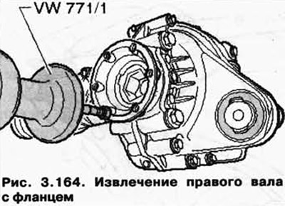 Выміце правы вал з фланцам (мал. 3.164).