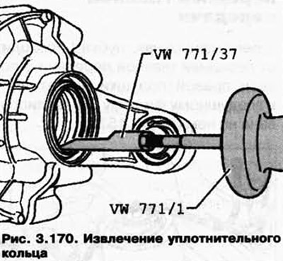 Извлеките уплотнительное кольцо вала с фланцем с помощью VW 771/1 и VW 771/37 (рис. 3.170).