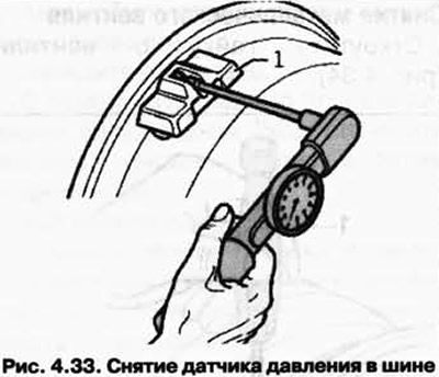 Снятие датчика давления в шинах туарег