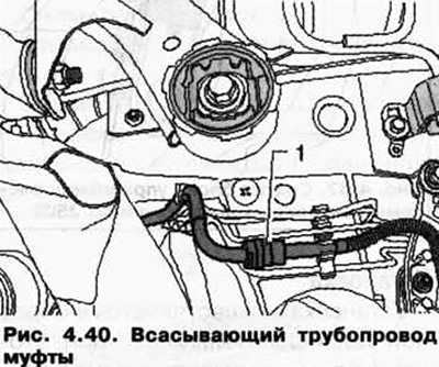 Разъедините всасывающий трубопровод 1 у муфты (рис. 4.40).