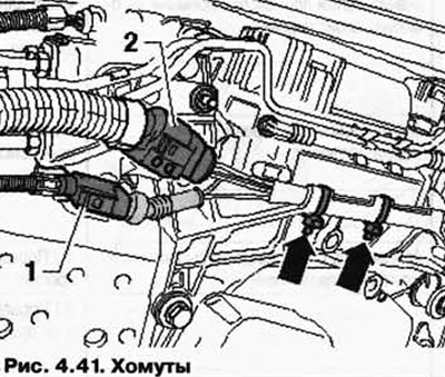 Снимите хомуты (рис. 4.41).