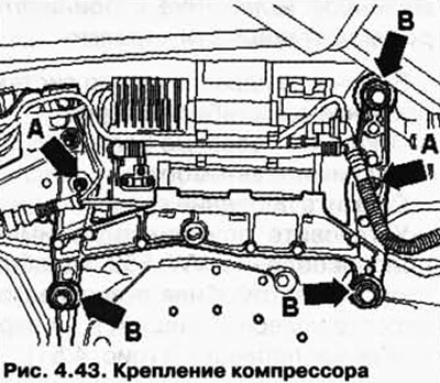 Снимите гайки А компрессора. Выкрутите болты В, после этого помощник должен закрепить компрессор с…
