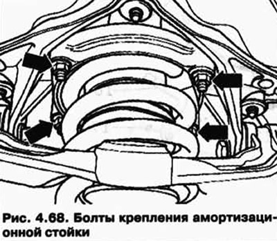 Открутите амортизационную стойку от кузова (рис. 4.68).