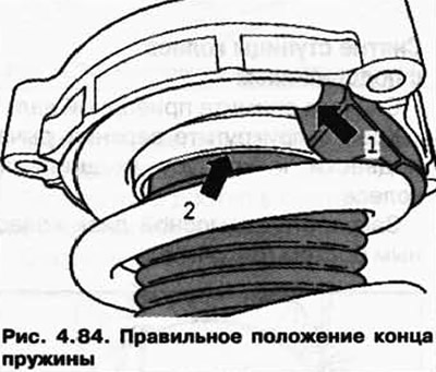 Конец пружины должен прилегать к упору верхней опоры 1 (рис. 4.84).