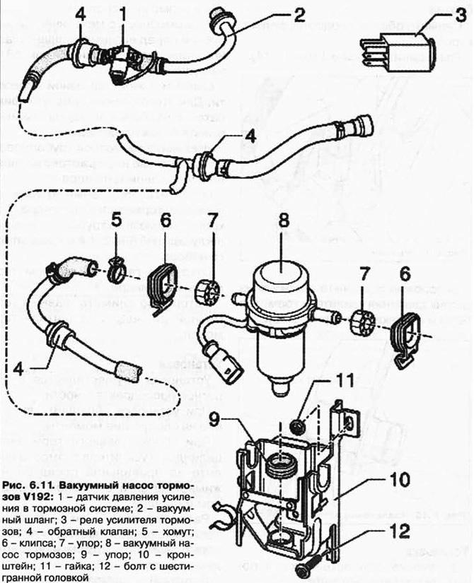 Рис. 6.11. Вакуумный насос тормозов V192: