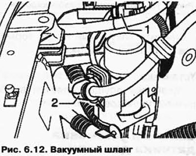 Снимите вакуумный шланг 2 с вакуумного насоса тормозов V192 (рис. 6.12).