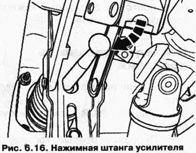 Снимите опору на кронштейне, через который проходит нажимная штанга усилителя (рис. 6.16).