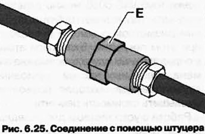 Соедините тормозные трубопроводы с помощью штуцера Е (рис. 6.25).