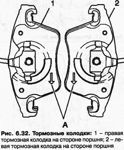 ПРИМЕЧАНИЕ: Внутренние тормозные колодки (на стороне поршней) устанавливаются для определенного…
