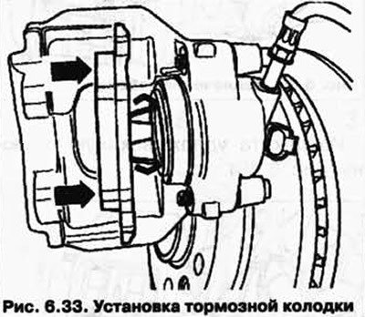 Установите тормозную колодку с удерживающими пружинами в поршень (рис. 6.33).