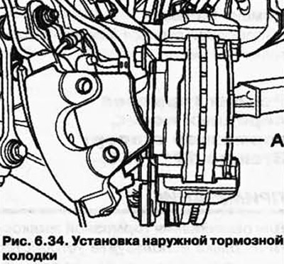 Установите наружную тормозную колодку А в скобу-держатель (рис. 6.34).