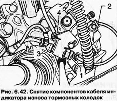 Одвојите прикључак 1 индикатора истрошености кочионих плочица (Цртање 6.42).