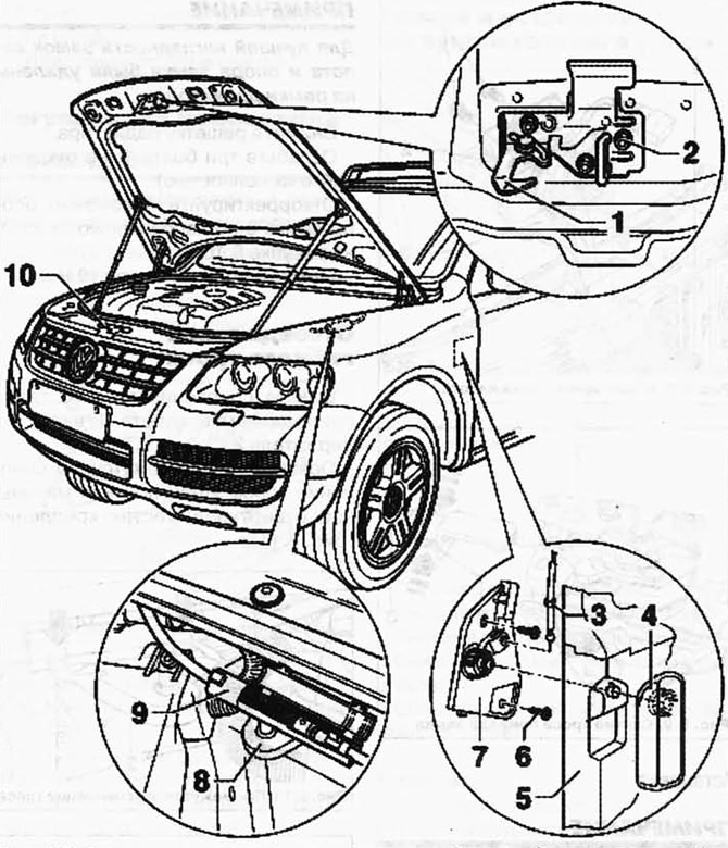 Рис. 8.5. Элементы отпирания и запирания капота: