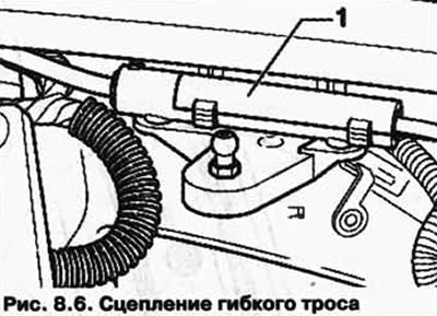 Выньте сцепление гибкого троса 1 вверх из держателя (рис. 8.6).