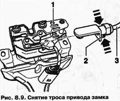 Для снятия троса привода замка 3 сожмите петлю 2 и трос по направлению стрелок на рисунке 8.9.