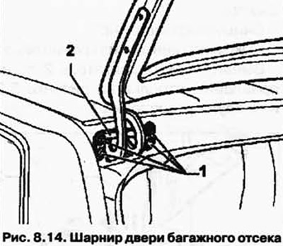 Ослабьте болты 1 шарнира двери багажного отсека 2 (не откручивая их полностью) (рис. 8.14).