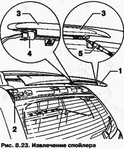 Теперь можно снять задний спойлер 1, подняв его вверх (рис. 8.23).