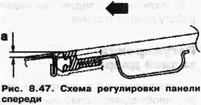 Регулировка панели спереди: а = 0-1 мм ниже плоскости крыши. Стрелка - направление движения.
