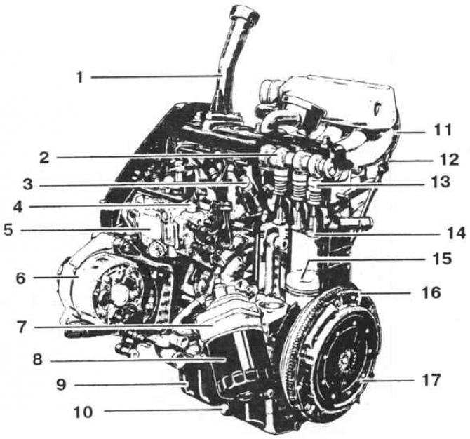 1. Plniace hrdlo oleja; 2. Vačkový hriadeľ; 3. Tryska; 4. Spínač prívodu paliva - trakčný spínač;…