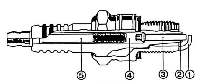 1. Ground electrode; 2. Ceramic insulator; 3. Central electrode; 4. Glass mass; 5. Connecting finger