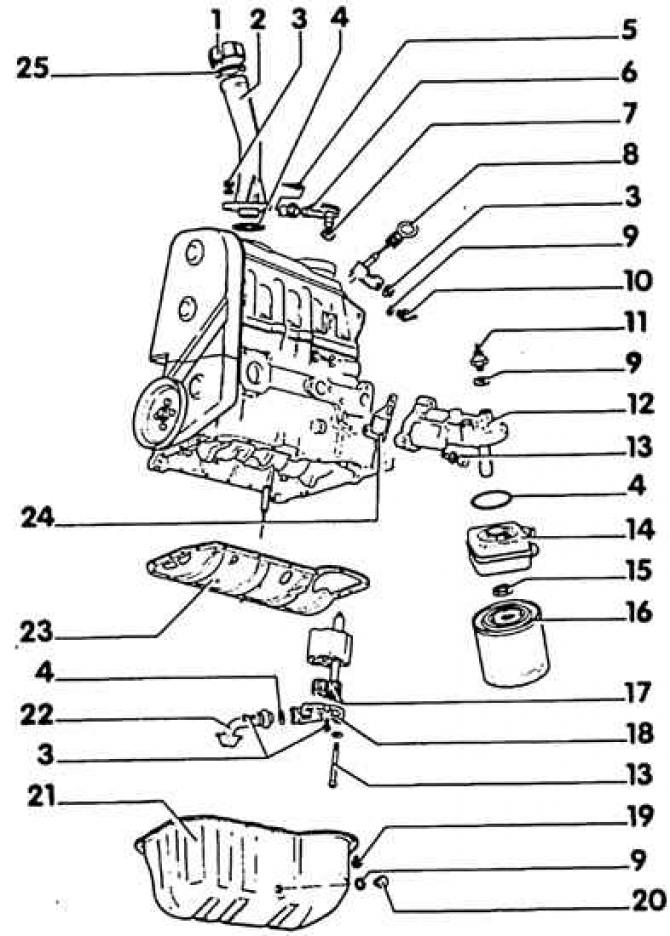 1. Závitová zátka; 2. Plniace hrdlo oleja; 3. Matica, 10 Nm; 4. Tesniaci krúžok; 5. K prívodnej…