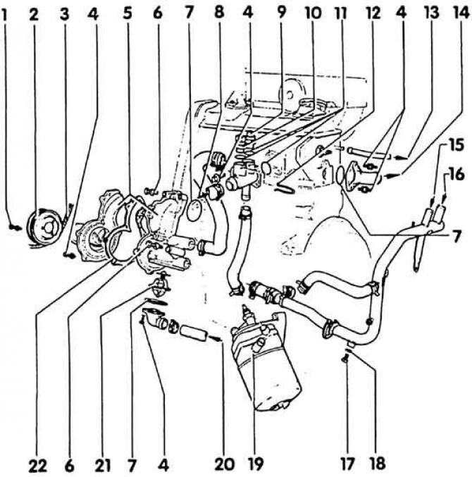 1. Skrutka, 20 Nm; 2. Remenica; 3. Klinový remeň vodného čerpadla a generátora; 4. Skrutka, 10 Nm;…
